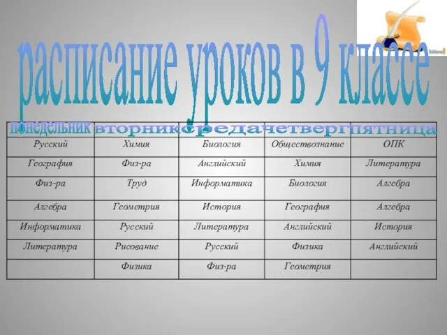 расписание уроков в 9 классе понедельник вторник среда четверг пятница