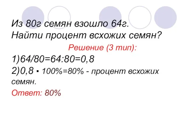 Из 80г семян взошло 64г. Найти процент всхожих семян? Решение (3 тип):