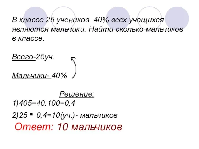 В классе 25 учеников. 40% всех учащихся являются мальчики. Найти сколько мальчиков