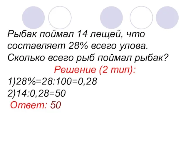 Рыбак поймал 14 лещей, что составляет 28% всего улова. Сколько всего рыб