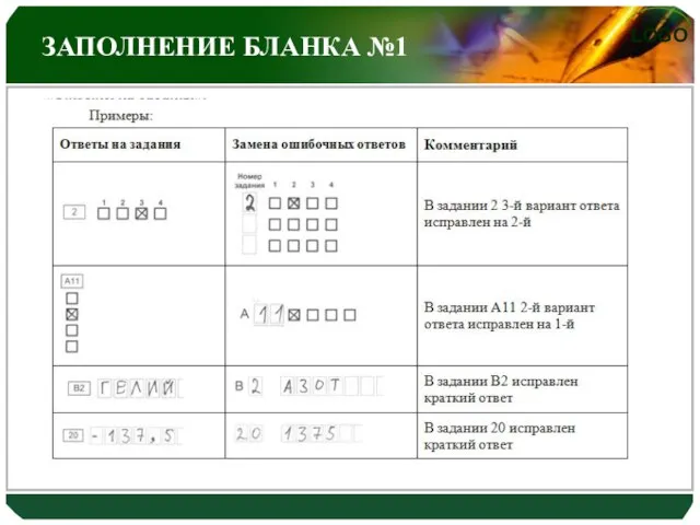 ЗАПОЛНЕНИЕ БЛАНКА №1