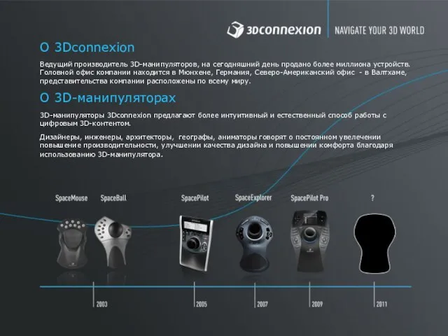 О 3Dconnexion Ведущий производитель 3D-манипуляторов, на сегодняшний день продано более миллиона устройств.