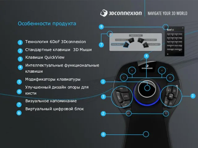 Особенности продукта Технология 6DoF 3Dconnexion Стандартные клавиши 3D Мыши Клавиши QuickView Интеллектуальные