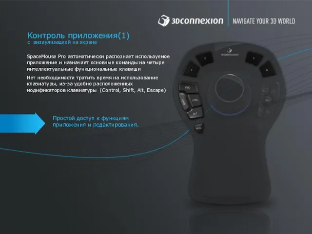 SpaceMouse Pro автоматически распознает используемое приложение и назначает основные команды на четыре