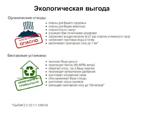 Органические отходы: Биогазовая установка: Экологическая выгода