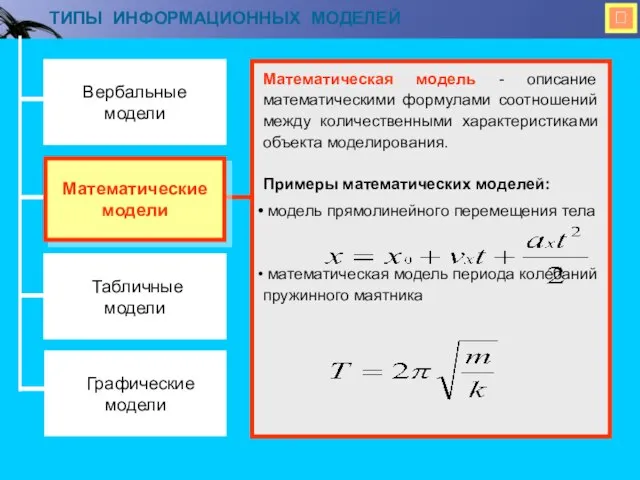  ТИПЫ ИНФОРМАЦИОННЫХ МОДЕЛЕЙ Вербальные модели Табличные модели Графические модели Математическая модель