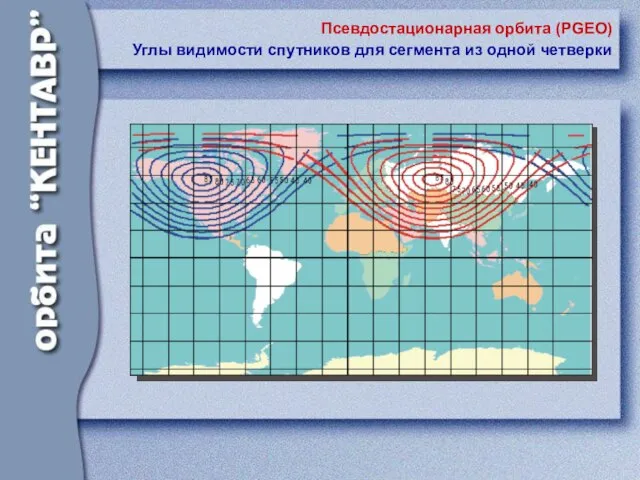 Псевдостационарная орбита (PGEO) Углы видимости спутников для сегмента из одной четверки