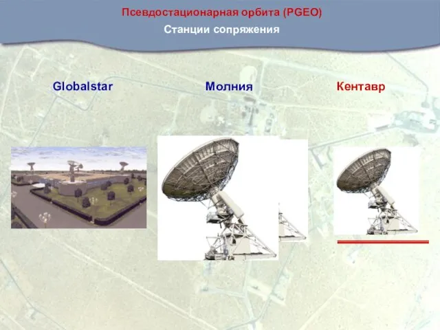 Псевдостационарная орбита (PGEO) Станции сопряжения Globalstar Молния Кентавр