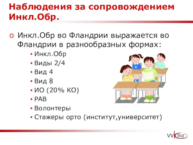 Наблюдения за сопровождением Инкл.Обр. Инкл.Обр во Фландрии выражается во Фландрии в разнообразных