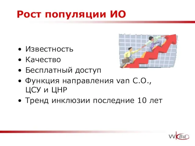 Рост популяции ИО Известность Качество Бесплатный доступ Функция направления van С.О., ЦСУ