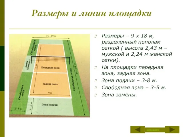 Размеры и линии площадки Размеры – 9 х 18 м, разделенный пополам