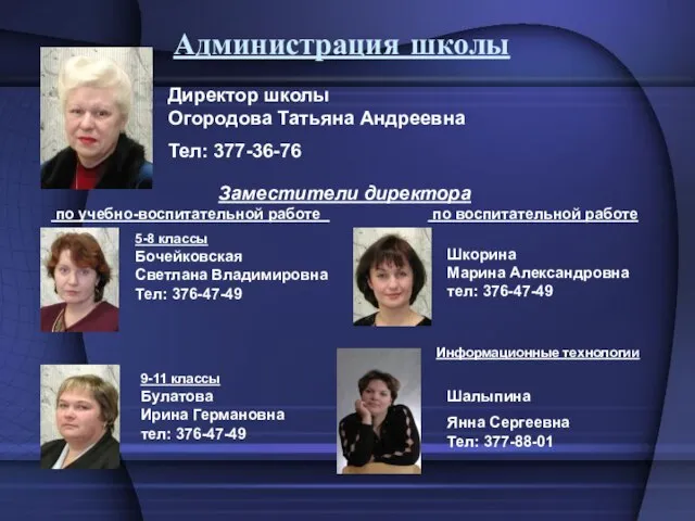 Администрация школы Директор школы Огородова Татьяна Андреевна Тел: 377-36-76 9-11 классы Булатова