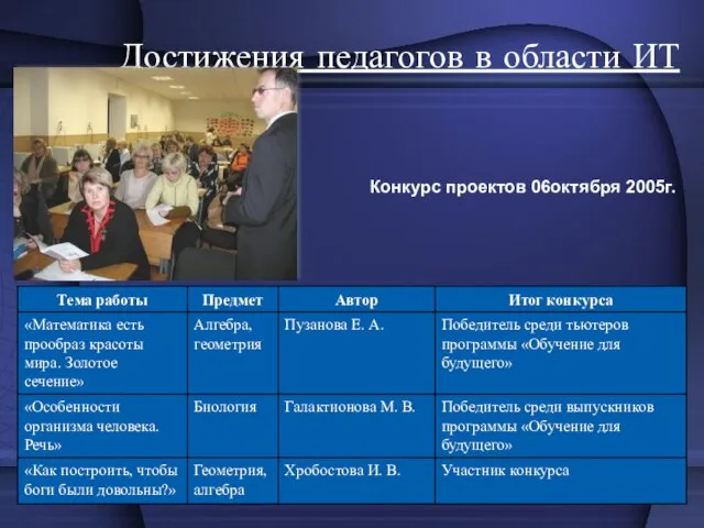 Достижения педагогов в области ИТ Конкурс проектов 06октября 2005г.