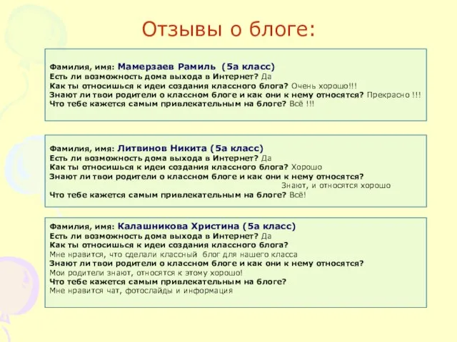 Отзывы о блоге: Фамилия, имя: Мамерзаев Рамиль (5а класс) Есть ли возможность