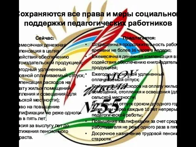 Сохраняются все права и меры социальной поддержки педагогических работников Сейчас: Ежемесячная денежная