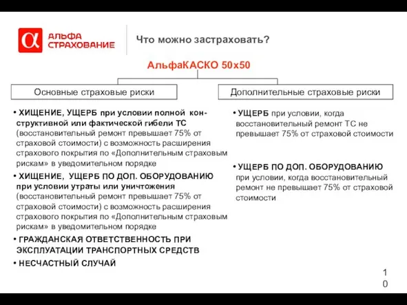 Что можно застраховать? Основные страховые риски Дополнительные страховые риски ХИЩЕНИЕ, УЩЕРБ при