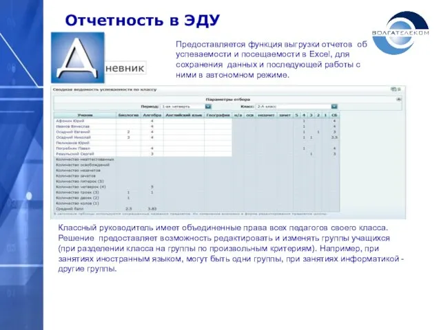 Отчетность в ЭДУ Предоставляется функция выгрузки отчетов об успеваемости и посещаемости в