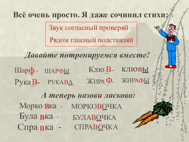 Всё очень просто. Я даже сочинил стихи: Звук согласный проверяй – Рядом