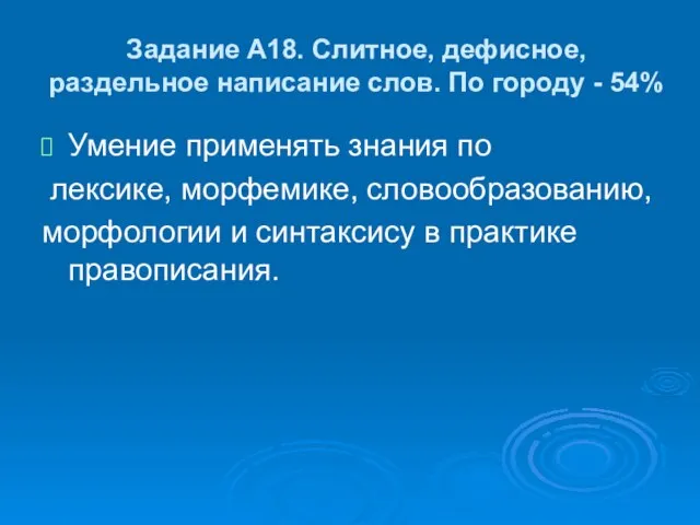 Задание А18. Слитное, дефисное, раздельное написание слов. По городу - 54% Умение