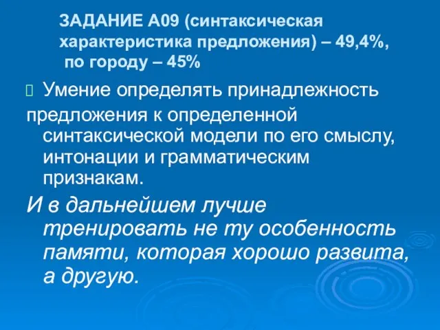 ЗАДАНИЕ А09 (синтаксическая характеристика предложения) – 49,4%, по городу – 45% Умение
