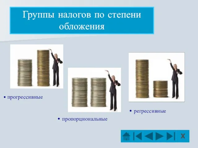 Группы налогов по степени обложения прогрессивные пропорциональные регрессивные