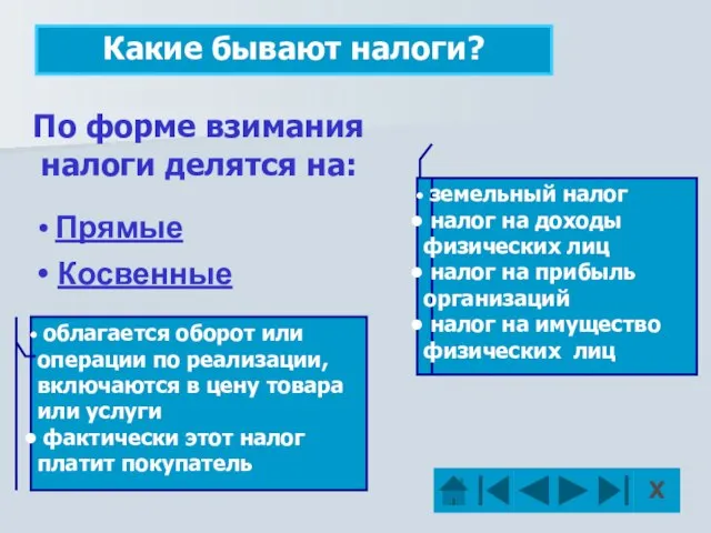 Какие бывают налоги? По форме взимания налоги делятся на: Прямые Косвенные земельный