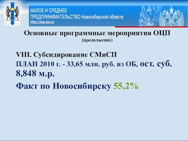 Основные программные мероприятия ОЦП (продолжение) VIII. Субсидирование СМиСП ПЛАН 2010 г. -