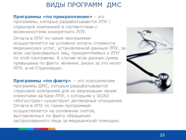 Программы «по прикреплению» - это программы, которые разрабатываются ЛПУ / страховой компанией