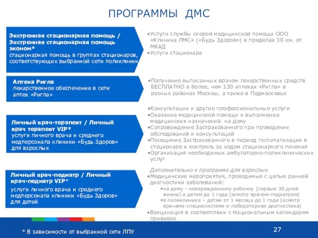 Экстренная стационарная помощь / Экстренная стационарная помощь эконом* стационарная помощь в группах