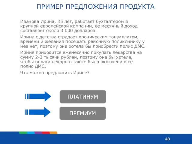 ПРИМЕР ПРЕДЛОЖЕНИЯ ПРОДУКТА Иванова Ирина, 35 лет, работает бухгалтером в крупной европейской