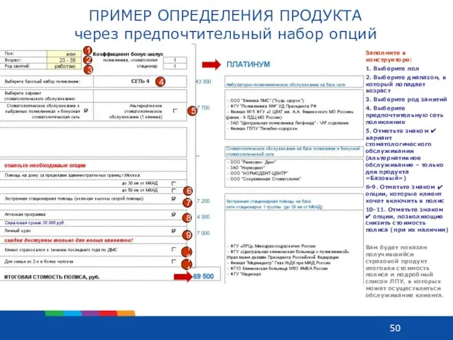 ПРИМЕР ОПРЕДЕЛЕНИЯ ПРОДУКТА через предпочтительный набор опций 1 2 3 4 5