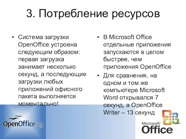 3. Потребление ресурсов Система загрузки OpenOffice устроена следующим образом: первая загрузка занимает