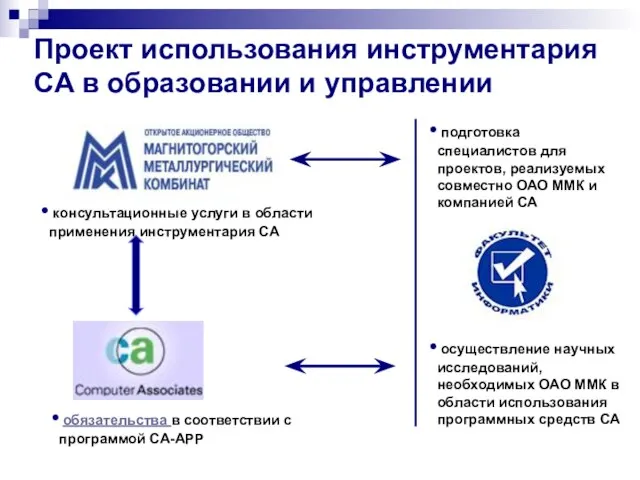 Проект использования инструментария CA в образовании и управлении подготовка специалистов для проектов,