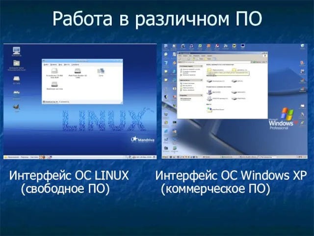 Работа в различном ПО Интерфейс ОС LINUX Интерфейс ОС Windows XP (свободное ПО) (коммерческое ПО)