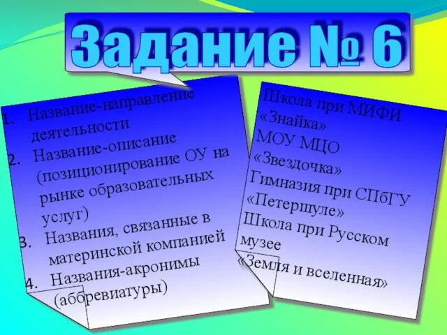 Название-направление деятельности Название-описание (позиционирование ОУ на рынке образовательных услуг) Названия, связанные в