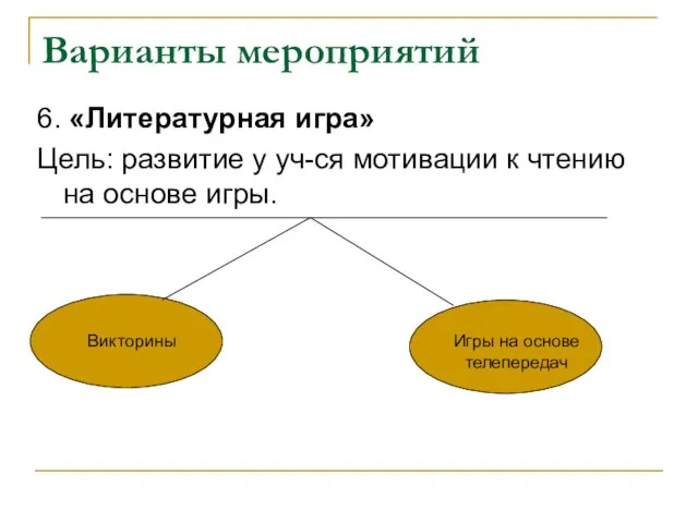 Варианты мероприятий 6. «Литературная игра» Цель: развитие у уч-ся мотивации к чтению