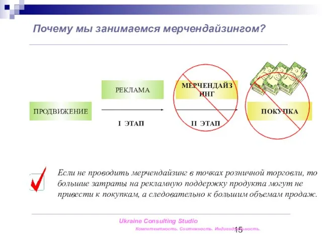 Почему мы занимаемся мерчендайзингом? Если не проводить мерчендайзинг в точках розничной торговли,