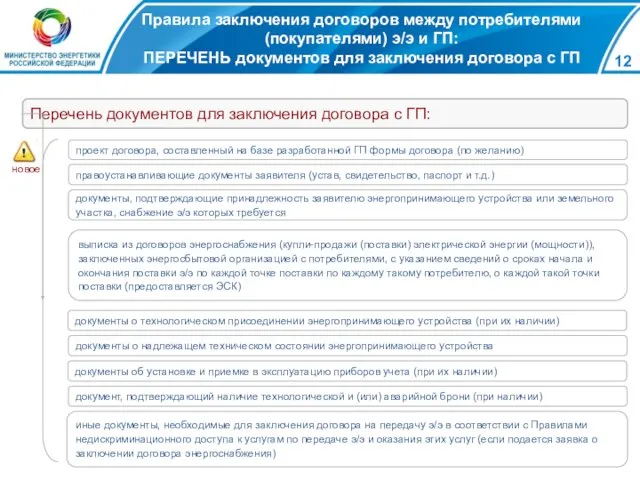 Правила заключения договоров между потребителями (покупателями) э/э и ГП: ПЕРЕЧЕНЬ документов для