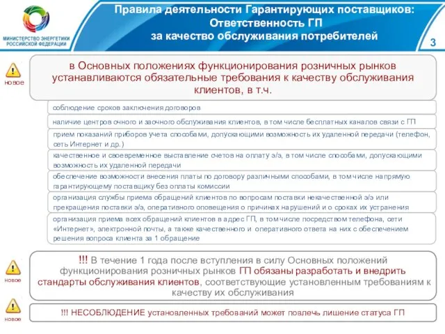 Правила деятельности Гарантирующих поставщиков: Ответственность ГП за качество обслуживания потребителей в Основных