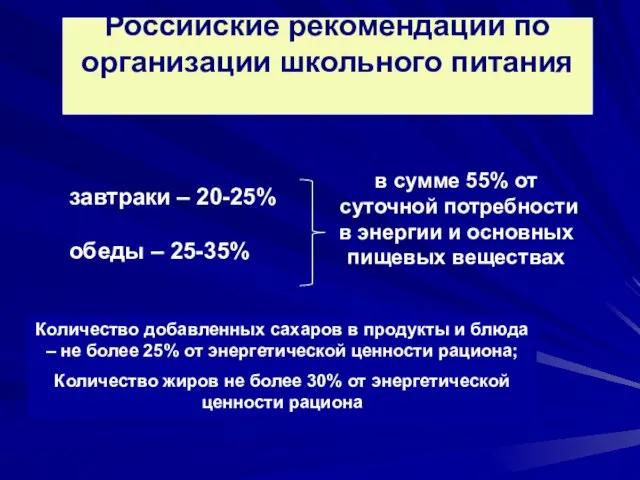 Российские рекомендации по организации школьного питания завтраки – 20-25% обеды – 25-35%