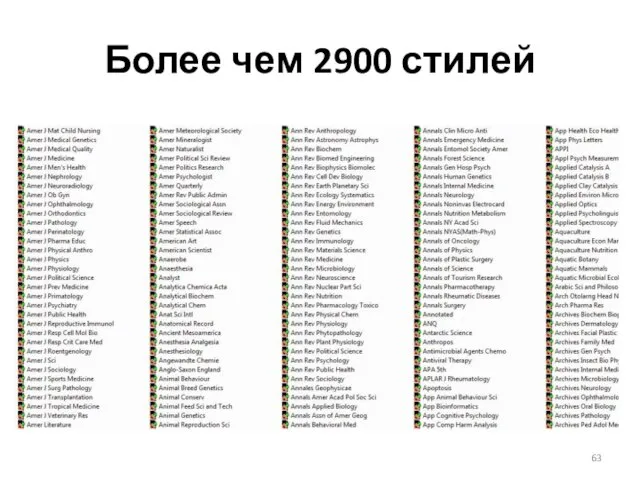 Более чем 2900 стилей