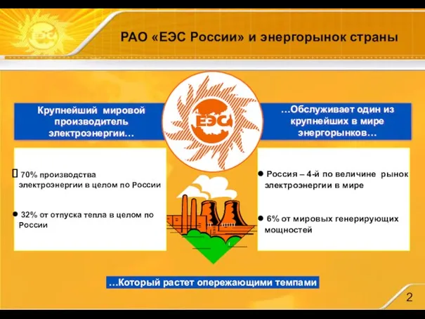 РАО «ЕЭС России» и энергорынок страны 70% производства электроэнергии в целом по
