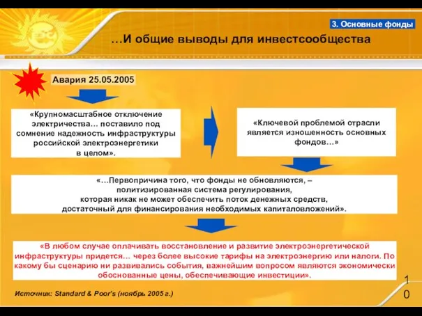 …И общие выводы для инвестсообщества «В любом случае оплачивать восстановление и развитие