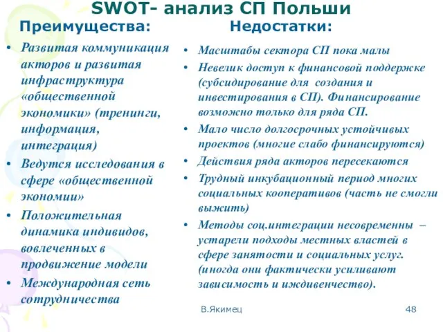 SWOT- анализ СП Польши Преимущества: Развитая коммуникация акторов и развитая инфраструктура «общественной