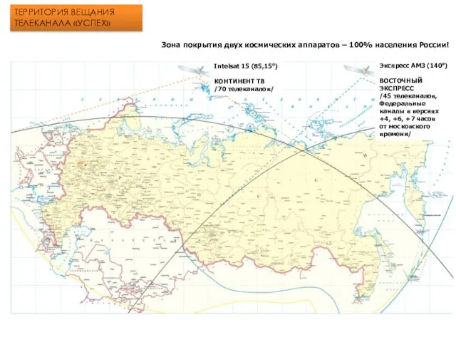 Зона покрытия двух космических аппаратов – 100% населения России! Intelsat 15 (85,15о)