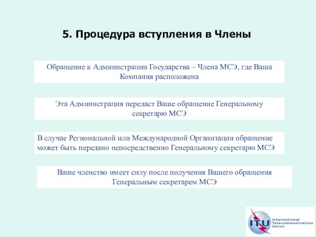 5. Процедура вступления в Члены Обращение к Администрации Государства – Члена МСЭ,