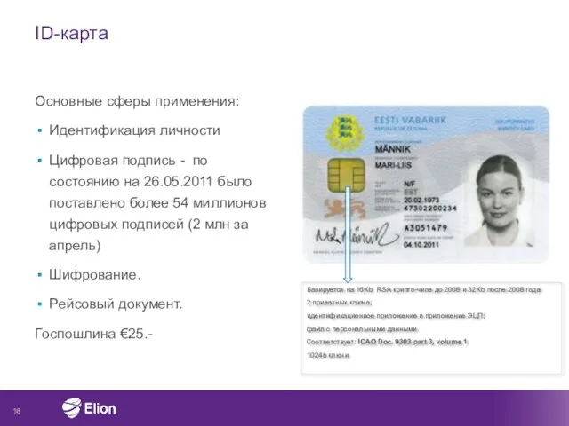ID-карта Основные сферы применения: Идентификация личности Цифровая подпись - по состоянию на