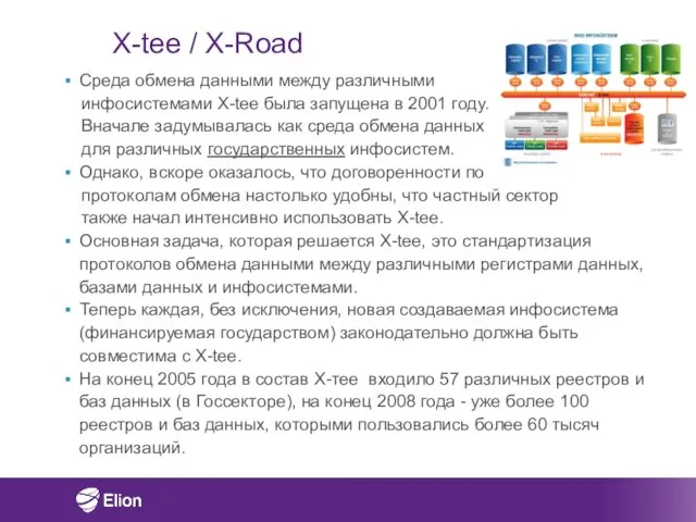 X-tee / X-Road Среда обмена данными между различными инфосистемами X-tee была запущена