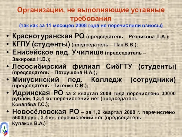 Организации, не выполняющие уставные требования (так как за 11 месяцев 2008 года