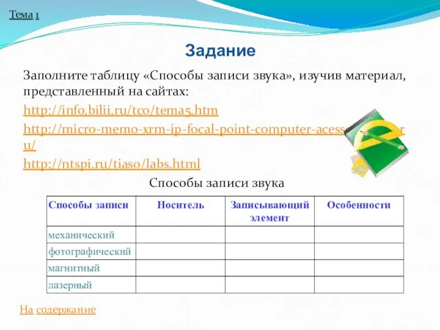 Заполните таблицу «Способы записи звука», изучив материал, представленный на сайтах: http://info.bilii.ru/tco/tema5.htm http://micro-memo-xrm-ip-focal-point-computer-acessories.xax.ru/